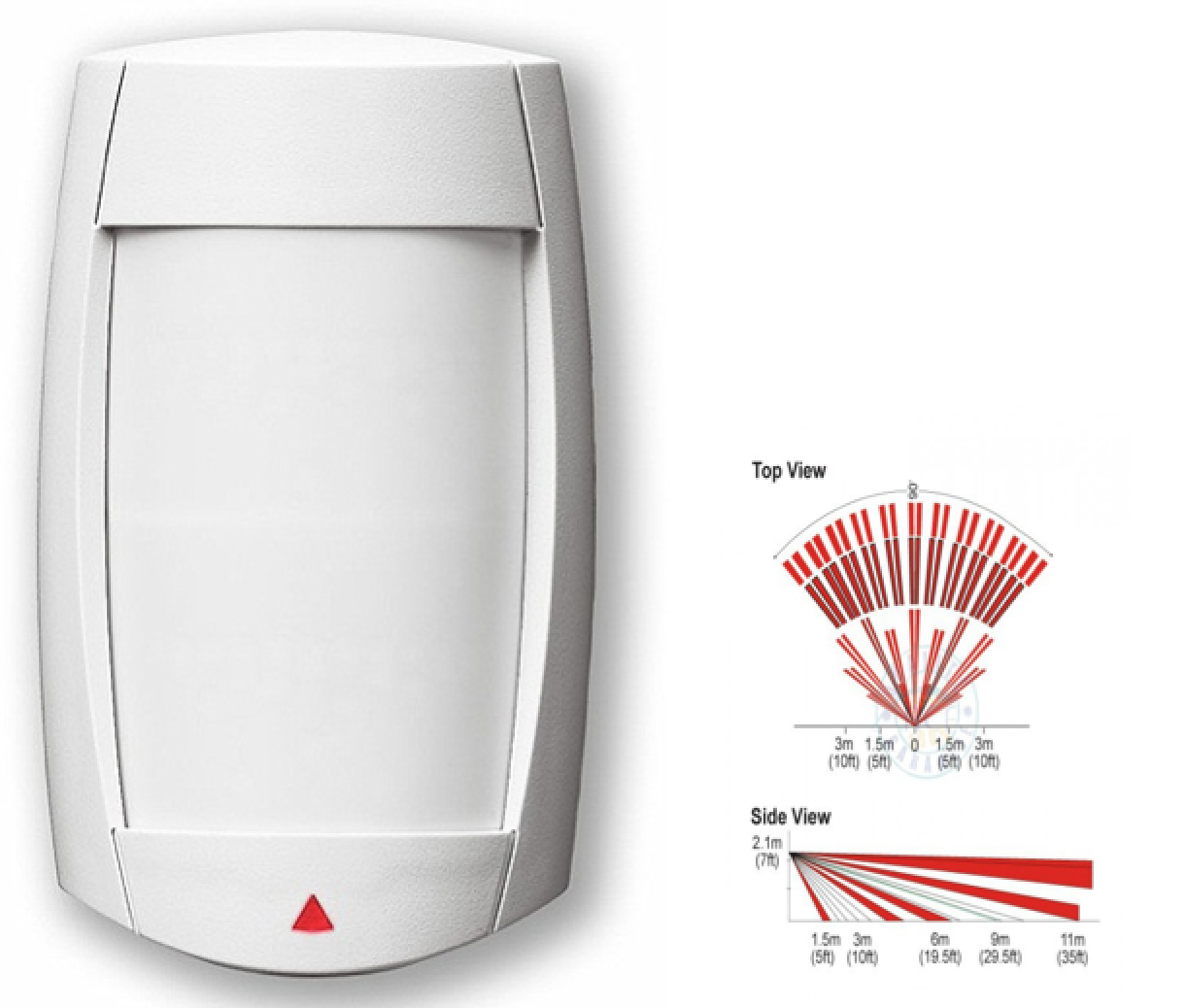 securplus prodotto