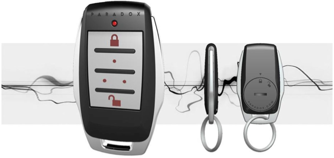 securplus prodotto
